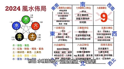 掛衣架風水|【2024室內風水佈局】家居風水擺設佈局 & 風水禁。